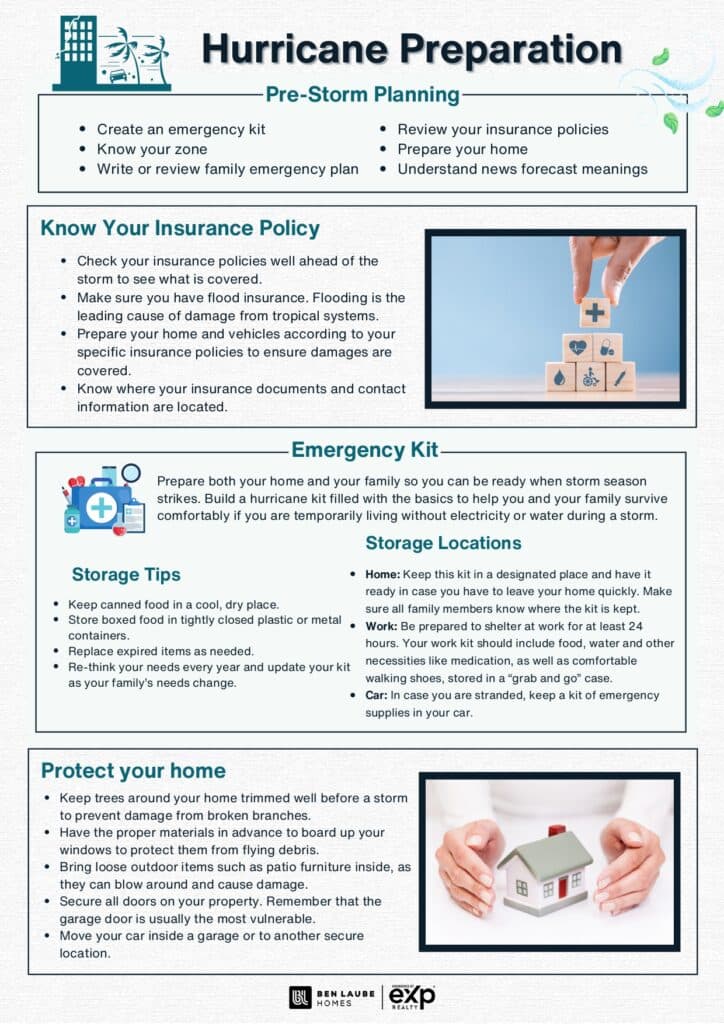 Hurricane Season Preparation: A Comprehensive Guide